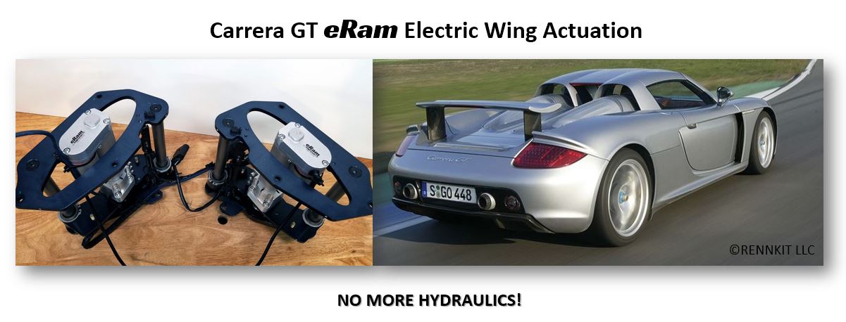 Carrera GT eRam Kit™ -