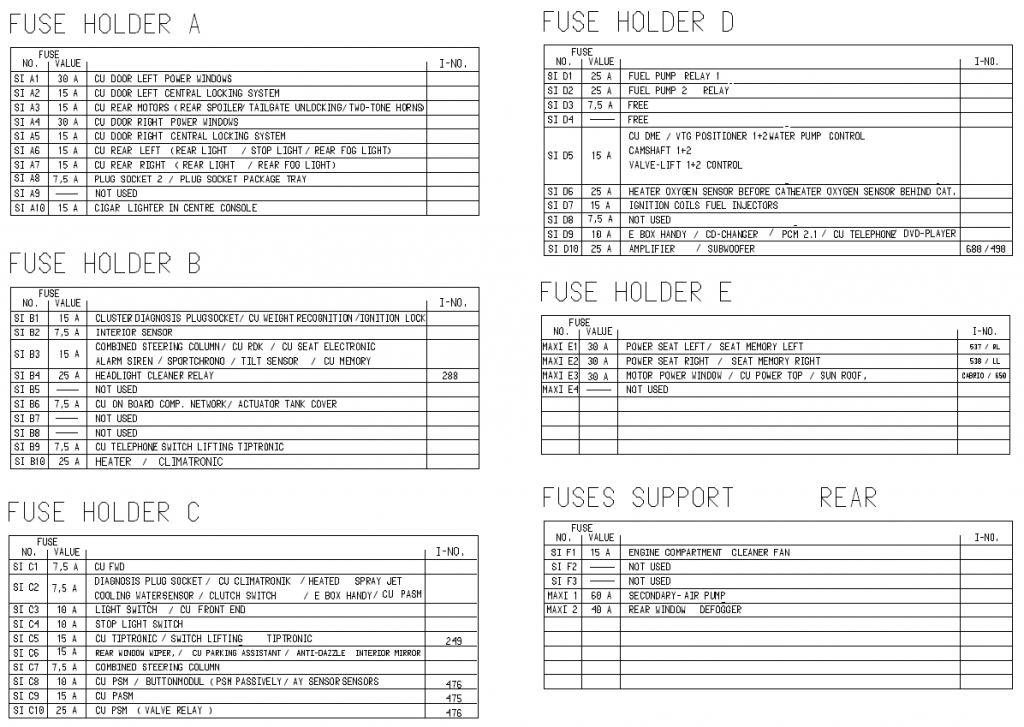 997turbofusediagram1